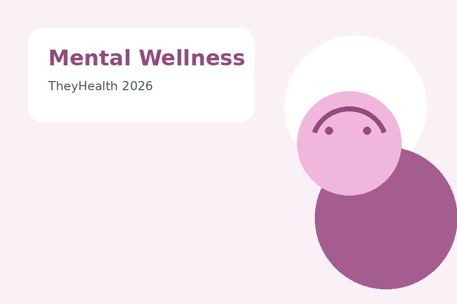 Ilustrasi mental wellness