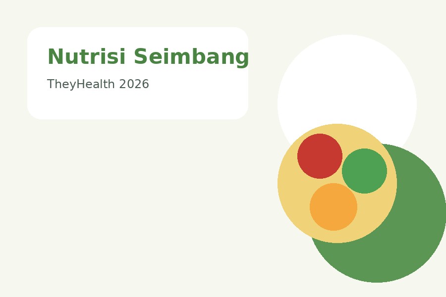 Ilustrasi nutrisi seimbang